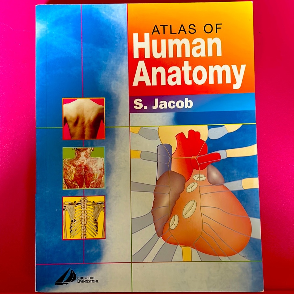 Atlas book of human anatomy